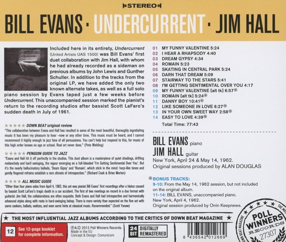 Amazon.co.jp: Undercurrent + 6: ミュージック